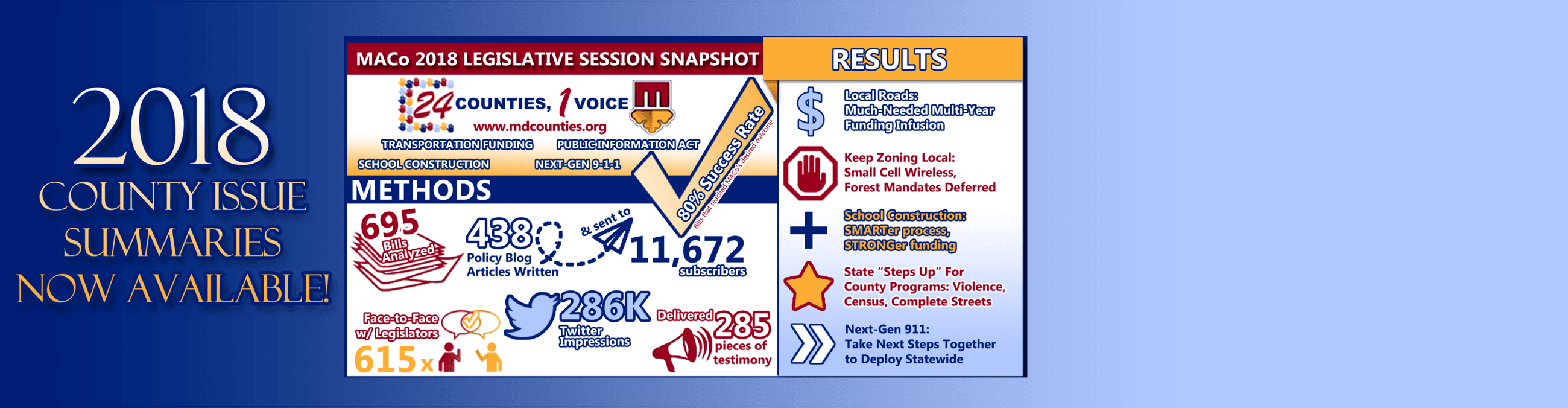 Banner Image - 2018 Session