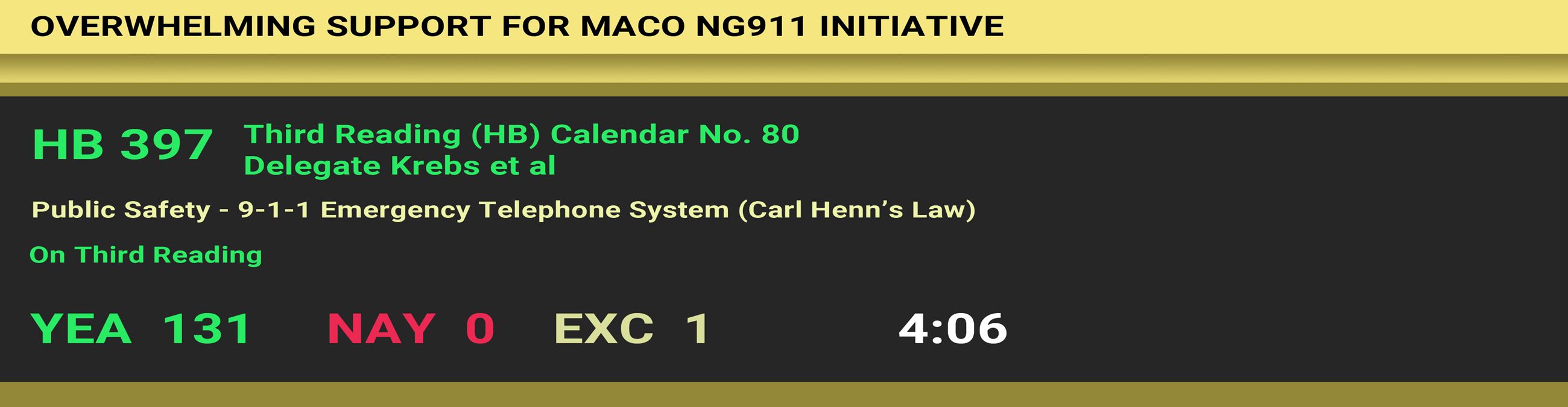 House 911 Bill Passed